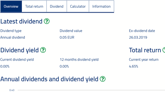 Total Return Centre