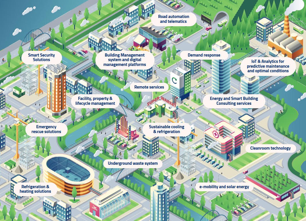 Smart city solutions-EN-extended map_1.jpg
