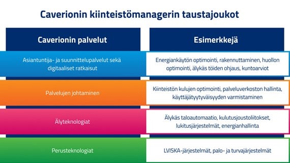 Kiinteistömanageri-blogi-1600x900-3 (1).jpg (772.3 KB)